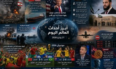 العالم اليوم.. تصعيد عسكري وتوترات سياسية وأجواء مونديالية تخطف الأنظار
