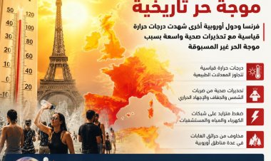 أوروبا تحت موجة حر تاريخية وتحذيرات صحية متصاعدة