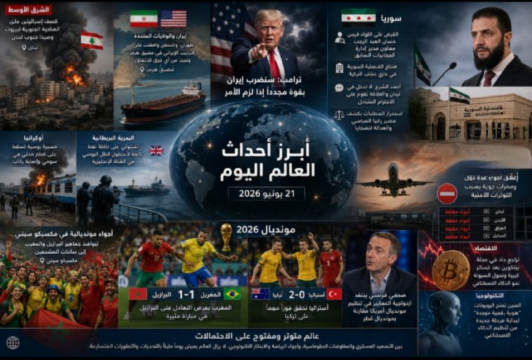 العالم اليوم.. تصعيد عسكري وتوترات سياسية وأجواء مونديالية تخطف الأنظار
