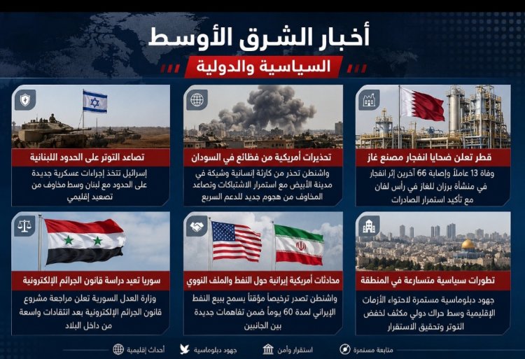 أبرز عناوين وأحداث العالم – الإثنين 22 يونيو 2026