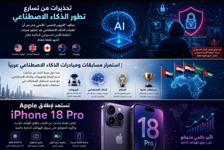 التكنولوجيا والذكاء الاصطناعي