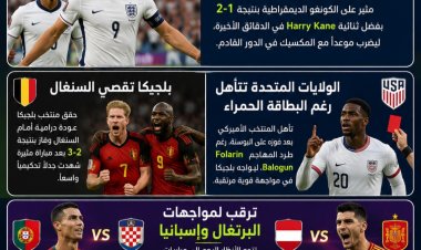 الأخبار الرياضية