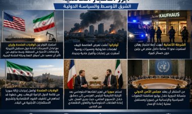 أهم عناوين الأخبار والصحف