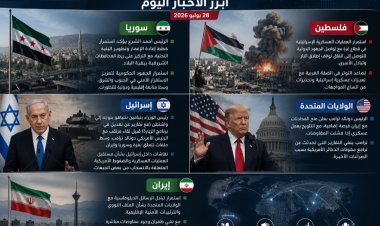 أبرز العناوين الإخبارية – الاثنين 27 يوليو/تموز 2026