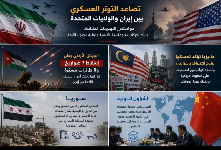أهم العناوين الإخبارية – الجمعة 24 يوليو/تموز 2026
